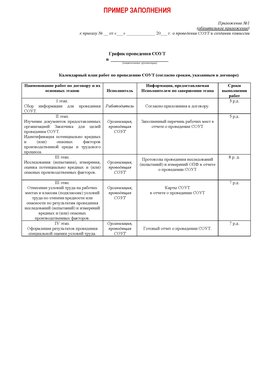 Пример заполнения графика (График проведения СОУТ) Ленск Аттестация рабочих мест